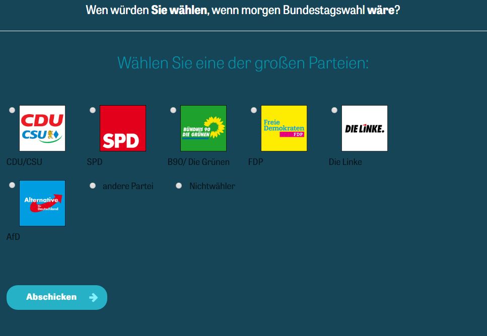 Screenshot nach Klick auf die Werbeanzeige: Veränderte Sonntagsfrage als Marketing-Umfrage